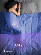 Dual Zone Weighted Blanket