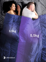 Dual Zone Weighted Blanket